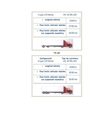  taller modos De Trasporte 21010102201