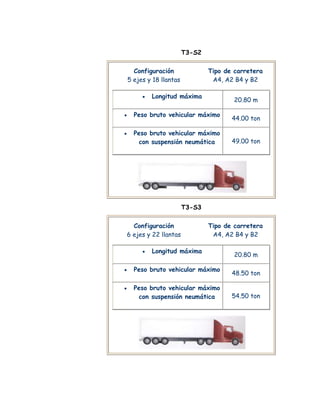  taller modos De Trasporte 21010102201