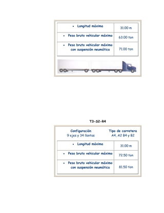 taller modos De Trasporte 21010102201