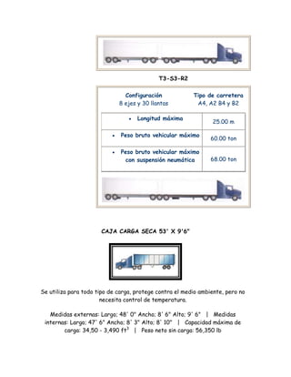  taller modos De Trasporte 21010102201