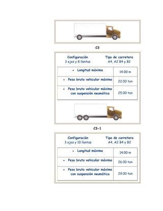  taller modos De Trasporte 21010102201