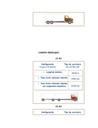  taller modos De Trasporte 21010102201