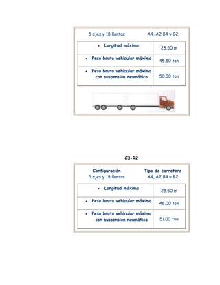  taller modos De Trasporte 21010102201