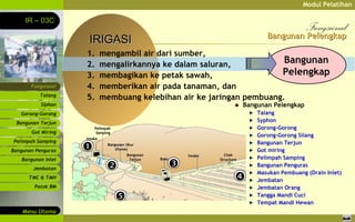 bangunan irigasi pelengkap ppt | PPT