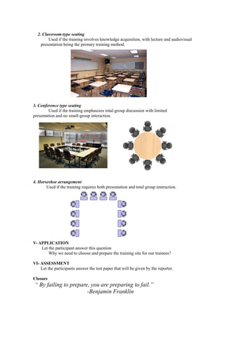 2. Classroom-type seating
Used if the training involves knowledge acquisition, with lecture and audiovisual
presentation being the primary training method.
3. Conference type seating
Used if the training emphasizes total-group discussion with limited
presentation and no small-group interaction.
4. Horseshoe arrangement
Used if the training requires both presentation and total group instruction.
V- APPLICATION
Let the participant answer this question
Why we need to choose and prepare the training site for our trainees?
VI- ASSESSMENT
Let the participants answer the test paper that will be given by the reporter.
Closure
“ By failing to prepare, you are preparing to fail.”
-Benjamin Franklin
 