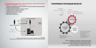 Недостаточно смоделировать «светлое будущее», необходимо к нему еще прийти,
перевести бизнес на новые рельсы, не останавливая «локомотива».
Количество инструментов безналоговой передачи и консолидации имущества ограничено.
Однако их последовательность и комбинации позволяют получить
уникальные модели трансформации, решающие практически все задачи.
трансформация и консолидация имущества
Кредитор-залогодержатель
Участник-залогодатель
корпоративный договор
контроль принимаемых
решений
осуществляет
права
участника/акционера
100%
Хозяйственное общество
ВИДНО
В ЕГРЮЛ
Примечание:
Залог доли также позволяет создавать механизм, не требующий раскрытия бенефициара
при использовании иностранной компании, и работает как экстренная защита активов на случай угрозы захвата
Возможности корпоративного договора, акционерного соглашения, договора об осуществлении прав
•	 защита/отстранение миноритариев;
•	 отстранение мажоритариев/гарантии «спящему» акционеру;
•	 договориться голосовать определенным образом;
•	 порядок разрешения «тупиковых ситуаций»;
•	 определение условий и цены выкупа доли;
•	 защита целостности бизнеса;
•	 запрет аналогичной деятельности.
5. Корпоративный договор с залогом доли как способ обеспечения
прикрытого владения (с сентября 2014г.).
 