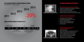 ПРИЧИНЫ КОНФЛИКТОВ СОСОБСТВЕННИКОВ:
•	 желание одного из собственников получить больший контроль над бизнесом;
•	 разногласия по поводу дальнейшего развития бизнеса;
•	 особенности личных и родственных отношений;
•	 неадекватная реакция кого-то из партнеров на внешние угрозы;
•	 взаимные претензии при индексе активности (активные и пасссивные акционеры).
УПРАВЛЕНЧЕСКАЯ ЭФФЕКТИВНОСТЬ
Типичные вопросы для разрешения:
•	 выход собственника на стратегический уровень;
•	 децентрализация и сохранение владельческого контроля;
•	 прозрачность и управляемость бизнеса;
•	 лаконичность структуры и ликвидация номинальности;
•	 вход-выход из бизнеса и перераспределение долей;
•	 гарантии наследников.
•	 административное давление;
•	 угроза захвата, включая захват через «однодневки» (тренд 2013-2014гг)
•	 владение и использование совместно накопленного имущества;
•	 родственные и семейные отношения в структуре бизнеса;
•	 целостность имущественного комплекса и его консолидация;
•	 возможность привлечения инвестора или финансирования;
•	 продажа бизнеса или его части (направления);
•	 удобное реинвестирование (включая смежные проекты).
ВИДЫ КОРПОРАТИВНЫХ СПОРОВ 2013 г.
ЕЖЕГОДНЫЙ ПРИРОСТ КОРПОРАТИВНЫХ СПОРОВ
+ 20%
о взыскании убытков,
причиненных обществу
об оспаривании
решений и сделок общества
иное
о принадлежности
доли/акций
о созыве ОСУо создании, реорганизации,
ликвидации общества, избрании
органов управления
в основном за счет среднего бизнеса
21% 22% 20% 6% 17%
2011
2012
2013
2014
2015
14%
угрозы безопасности Бизнеса
ИМУЩЕСТВЕННАЯ БЕЗОПАСНОСТЬ
Типичные проблемные зоны:
 