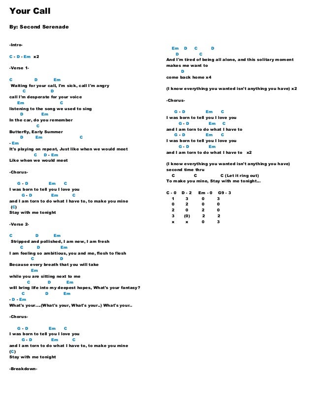 Buko Chords