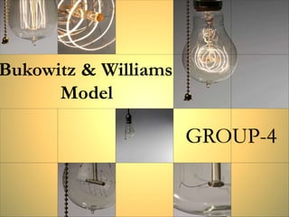Bukowitz & Williams
Model
GROUP-4
 