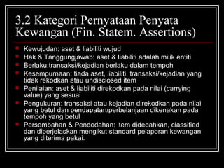 3.2 Kategori Pernyataan Penyata
Kewangan (Fin. Statem. Assertions)









Kewujudan: aset & liabiliti wujud
Hak & Tanggungjawab: aset & liabiliti adalah milik entiti
Berlaku:transaksi/kejadian berlaku dalam tempoh
Kesempurnaan: tiada aset, liabiliti, transaksi/kejadian yang
tidak rekodkan atau undisclosed item
Penilaian: aset & liabiliti direkodkan pada nilai (carrying
value) yang sesuai
Pengukuran: transaksi atau kejadian direkodkan pada nilai
yang betul dan pendapatan/perbelanjaan dikenakan pada
tempoh yang betul
Persembahan & Pendedahan: item didedahkan, classified
dan diperjelaskan mengikut standard pelaporan kewangan
yang diterima pakai.

 