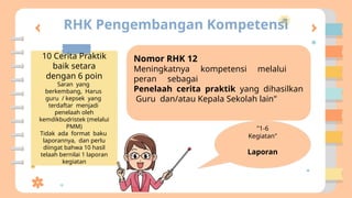 Format Rhk BUKTI DUKUNG RENCANA HARIAN KINERJA.pptx