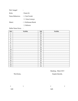 Hari/ tanggal :
Kelas : Enam (6)
Nama Mahasiswa : 1. Fani Fuziah
2. Erma Lismaya
Materi : 1. Kebiasaan Buruk
2. Halitosis
Daftar Nama Siswa :
NO NAMA NO NAMA
1 20
2 21
3 22
4 23
5 24
6 25
7 26
8 27
9 28
10 29
11 30
12 31
13 32
14 33
15 34
16 35
17 36
18 37
19 38
Bandung, Maret 2015
Wali Kelas, Kepala Sekolah,
( ) ( )
NIP. NIP.
 