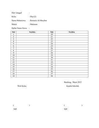 Hari/ tanggal :
Kelas : Dua (2)
Nama Mahasiswa : Romario Al-Masyhur
Materi : Makanan
Daftar Nama Siswa :
NO NAMA NO NAMA
1 20
2 21
3 22
4 23
5 24
6 25
7 26
8 27
9 28
10 29
11 30
12 31
13 32
14 33
15 34
16 35
17 36
18 37
19 38
Bandung, Maret 2015
Wali Kelas, Kepala Sekolah,
( ) ( )
NIP. NIP.
 
