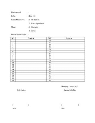 Hari/ tanggal :
Kelas : Tiga (3)
Nama Mahasiswa : 1. Siti Yuni A
2. Riska Agustiatuti
Materi : 1. Gingivitis
2. Karies
Daftar Nama Siswa :
NO NAMA NO NAMA
1 20
2 21
3 22
4 23
5 24
6 25
7 26
8 27
9 28
10 29
11 30
12 31
13 32
14 33
15 34
16 35
17 36
18 37
19 38
Bandung, Maret 2015
Wali Kelas, Kepala Sekolah,
( ) ( )
NIP. NIP.
 