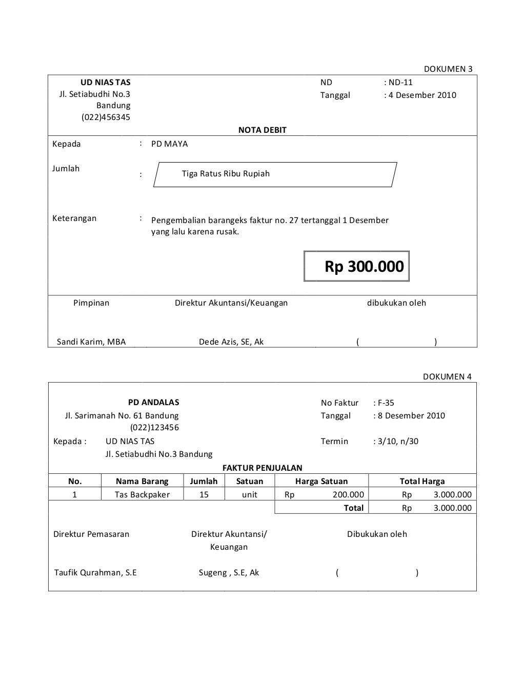 Contoh Logo Perusahaan Dagang MEMAHAMI LEBIH DALAM BUKTI