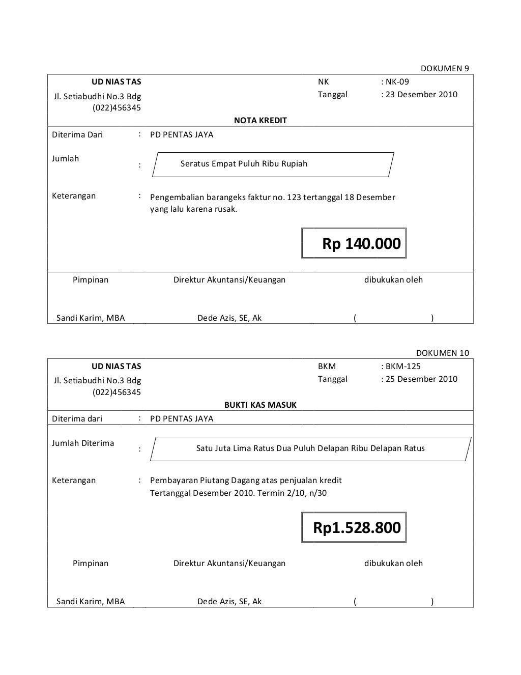 Contoh Logo Perusahaan Dagang MEMAHAMI LEBIH DALAM BUKTI