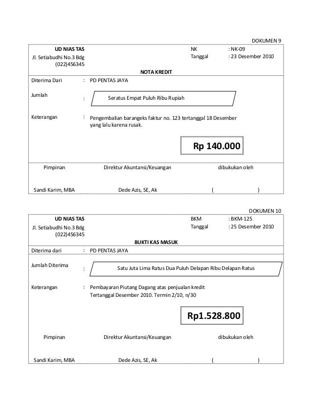 Contoh Soal Bukti Transaksi Perusahaan Dagang