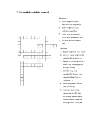 E. Teka-teki silang belajar mandiri
1
2
3
6
5
4
8
7
Menurun :
1. gugus nonprotein yang
berikatan tidak begitu kuat.
3. gugus nonprotein yang
berikatan sangat kuat
5. enzim yang tersusun atas
gugus protein dan nonprotein
7. sisi pada enzim selain sisi
aktif
Mendatar :
1. bagian nonprotein pada enzim
2. senyawa kimia yang bersifat
menghambat kerja enzim
3. Derajat keasaman (salah satu
factor yang mempengaruhi
aktivitas enzim)
4. inhibitor yang yang
menghambat dengan cara
mengisi sisi aktif enzim
(inhibitor …)
6. enzim yang hanya tersusu
oleh protein saja
8. salah satu factor yang
mempengaruhi aktivitas
enzim yang menyebabkan
denaturasi ketika melebihi
batas optimum, selain pH
 