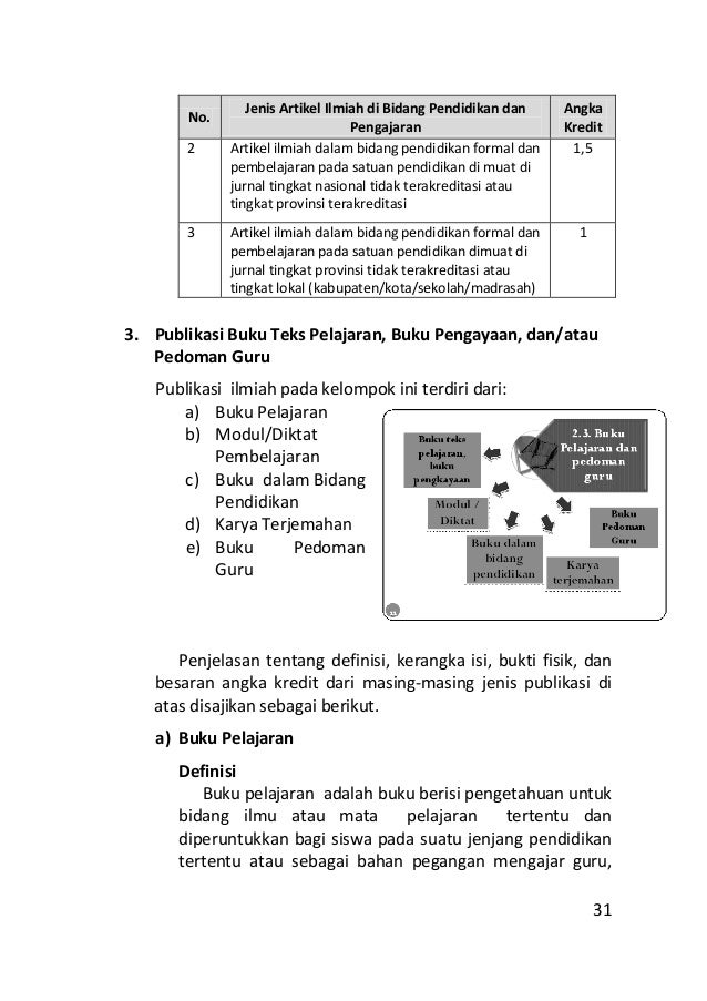 Buku 4-pedoman-pkb-dan-angka-kreditnya