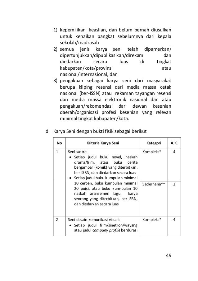 Buku 4-pedoman-pkb-dan-angka-kreditnya