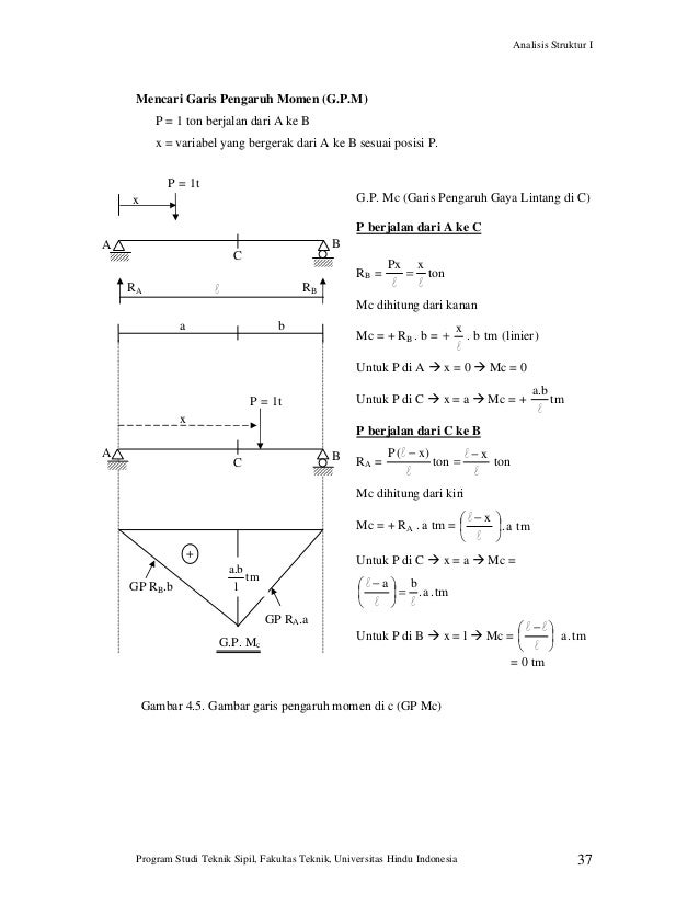 Buku ajar-analisa-struktur-i