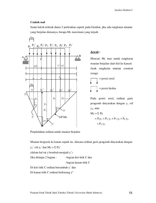 Buku Ajar Analisa Struktur I