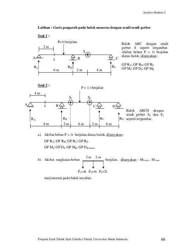 Buku Ajar Analisa Struktur I