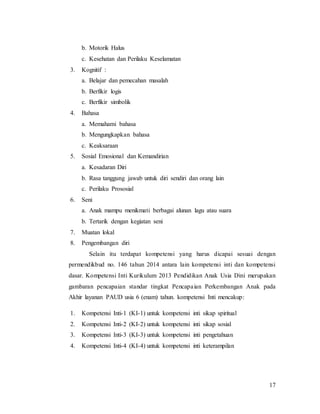 17
b. Motorik Halus
c. Kesehatan dan Perilaku Keselamatan
3. Kognitif :
a. Belajar dan pemecahan masalah
b. Berfikir logis
c. Berfikir simbolik
4. Bahasa
a. Memahami bahasa
b. Mengungkapkan bahasa
c. Keaksaraan
5. Sosial Emosional dan Kemandirian
a. Kesadaran Diri
b. Rasa tanggung jawab untuk diri sendiri dan orang lain
c. Perilaku Prososial
6. Seni
a. Anak mampu menikmati berbagai alunan lagu atau suara
b. Tertarik dengan kegiatan seni
7. Muatan lokal
8. Pengembangan diri
Selain itu terdapat kompetensi yang harus dicapai sesuai dengan
permendikbud no. 146 tahun 2014 antara lain kompetensi inti dan kompetensi
dasar. Kompetensi Inti Kurikulum 2013 Pendidikan Anak Usia Dini merupakan
gambaran pencapaian standar tingkat Pencapaian Perkembangan Anak pada
Akhir layanan PAUD usia 6 (enam) tahun. kompetensi Inti mencakup:
1. Kompetensi Inti-1 (KI-1) untuk kompetensi inti sikap spiritual
2. Kompetensi Inti-2 (KI-2) untuk kompetensi inti sikap sosial
3. Kompetensi Inti-3 (KI-3) untuk kompetensi inti pengetahuan
4. Kompetensi Inti-4 (KI-4) untuk kompetensi inti keterampilan
 