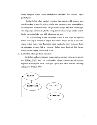 2
belajar mengajar dengan tujuan meningkatkan efektivitas dan efisiensi tujuan
pembelajaran.
Sumber belajar akan menjadi bermakna bagi peserta didik maupun guru
apabila sumber belajar diorganisir melalui satu rancangan yang memungkinkan
seseorang dapat memanfaatkannya sebagai sumber belajar. Jika tidak maka tempat
atau lingkungan alam sekitar, benda, orang, dan atau buku hanya sekedar tempat,
benda, orang at au buku yang tidak ada artinya apa-apa.
Dari uraian tentang pengertian sumber belajar di atas, dapat disimpulkan
bahwa bahan aj ar merupakan bagian dari sumber belajar. Bahan aj ar adalah
segala bentuk bahan yang digunakan untuk membantu guru/ instruktor dalam
melaksanakan kegiatan belajar mengajar. Bahan yang dimaksud bisa berupa
Bahan tert ulis maupun bahan t idak tertulis.
C. Kedudukan bahan ajar dalam kurikulum
Kurikulum adalah seperangkat rencana dan pengaturan mengenai tujuan, isi,
dan BAHAN AJAR, serta cara yg digunakan sebagai pedoman penyelenggaraan
kegiatan pembelajaran untuk mencapai tujuan pendidikan tertentu. (undang-
undang No. 20 tahun 2003)
TUJUAN
ISI/MATERI
EVALUASI
METODE
 