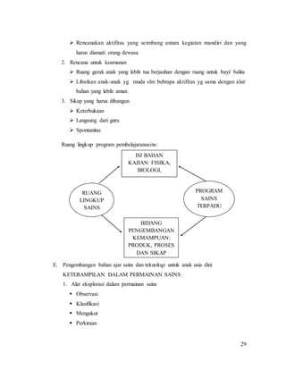 29
 Rencanakan aktifitas yang seimbang antara kegiatan mandiri dan yang
harus diamati orang dewasa
2. Rencana untuk keamanan
 Ruang gerak anak yang lebih tua berjauhan dengan ruang untuk bayi/ balita
 Libatkan anak-anak yg muda slm bebrapa aktifitas yg sama dengan alat/
bahan yang lebih aman.
3. Sikap yang harus dibangun
 Keterbukaan
 Langsung dari guru
 Spontanitas
Ruang lingkup program pembelajaransains:
E. Pengembangan bahan ajar sains dan teknologi untuk anak usia dini
KETERAMPILAN DALAM PERMAINAN SAINS
1. Alat eksplorasi dalam permainan sains
 Observasi
 Klasifikasi
 Mengukur
 Perkiraan
RUANG
LINGKUP
SAINS
ISI BAHAN
KAJIAN: FISIKA,
BIOLOGI,
ASTRONOMI
PROGRAM
SAINS
TERPADU
BIDANG
PENGEMBANGAN
KEMAMPUAN:
PRODUK, PROSES
DAN SIKAP
 