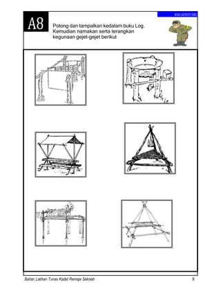Bahan Latihan Tunas Kadet Remaja Sekolah 9
BUKU AKTIVITI TKRS
Potong dan tampalkan kedalam buku Log.
Kemudian namakan serta terangkan
kegunaan gejet-gejet berikut
A8
 