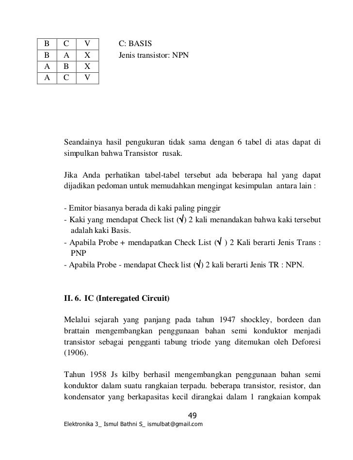 Tabel Persamaan Ic