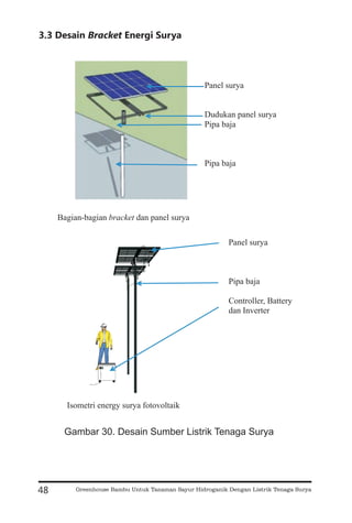 3.3 Desain Energi Surya
Bracket
48
Panel surya
Dudukan panel surya
Pipa baja
Pipa baja
Panel surya
Pipa baja
Controller, Battery
dan Inverter
Bagian-bagian bracket dan panel surya
Isometri energy surya fotovoltaik
Gambar 30. Desain Sumber Listrik Tenaga Surya
Greenhouse Bambu Untuk Tanaman Sayur Hidroganik Dengan Listrik Tenaga Surya
 