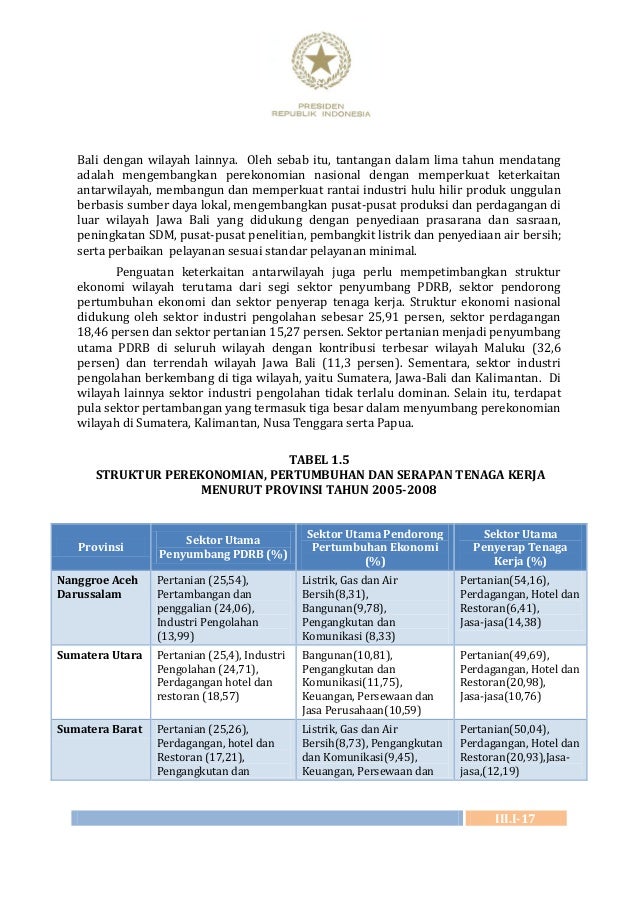 Buku Iii Rpjmn Tahun 2010 2014