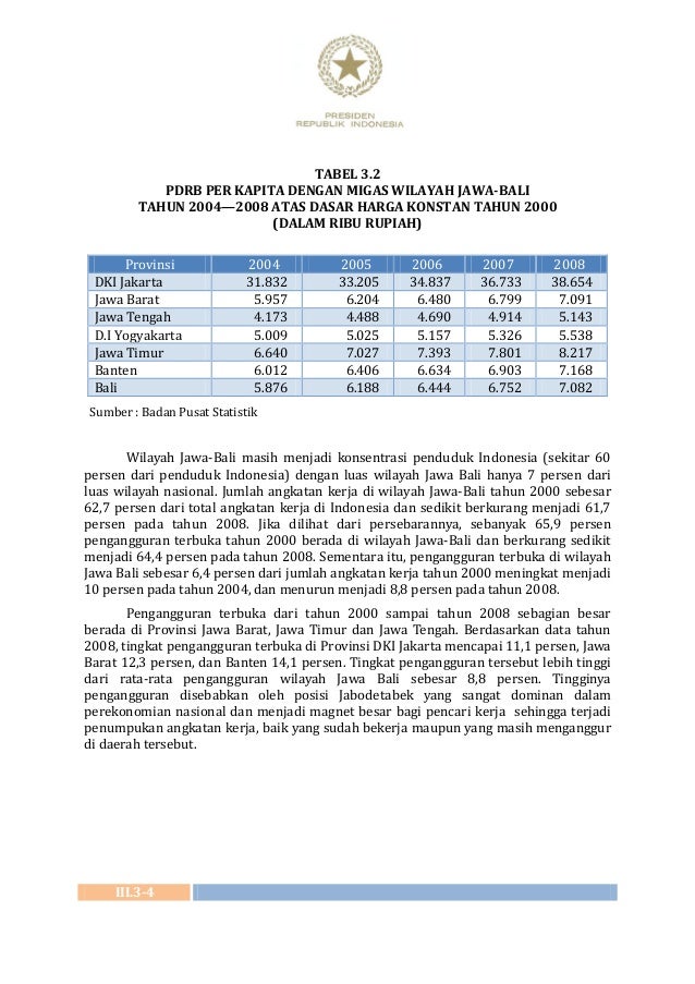 Buku Iii Rpjmn Tahun 2010 2014