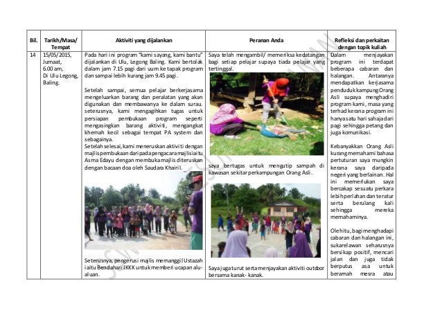 Buku Log Kesukarelawan Sswp1033