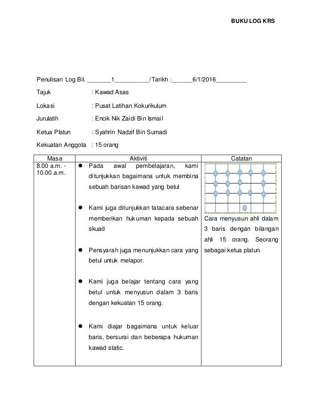 Buku Log Krs