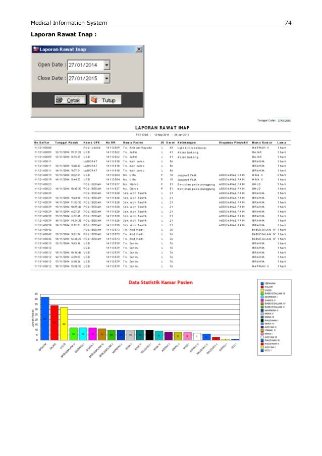 Manual Book Software Klinik & Apotek: Medical Information 