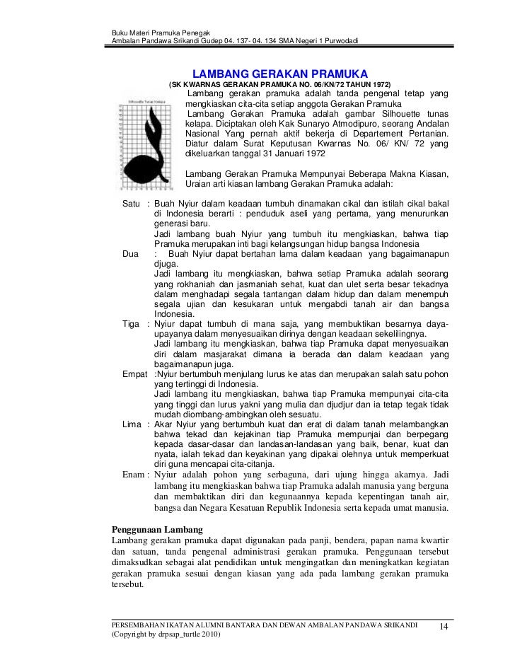 30 Gambar Logo Pramuka Dan Artinya Terbaru Koleksi Gambar Logo