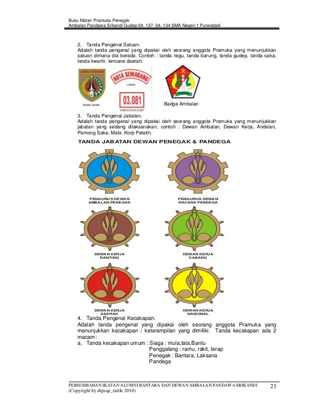 Pdf Pdf