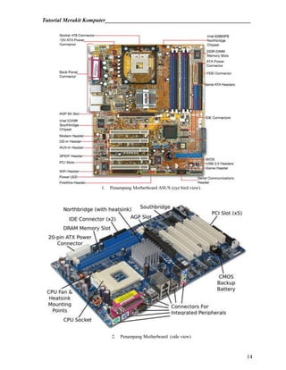 Tutorial Merakit Komputer____________________________________________________
14
1. Penampang Motherboard ASUS (eye bird view).
2. Penampang Motherboard (side view)
 
