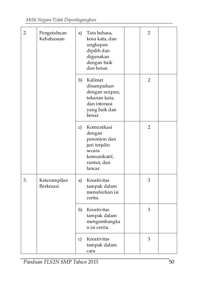 Buku panduanfls2 n2015