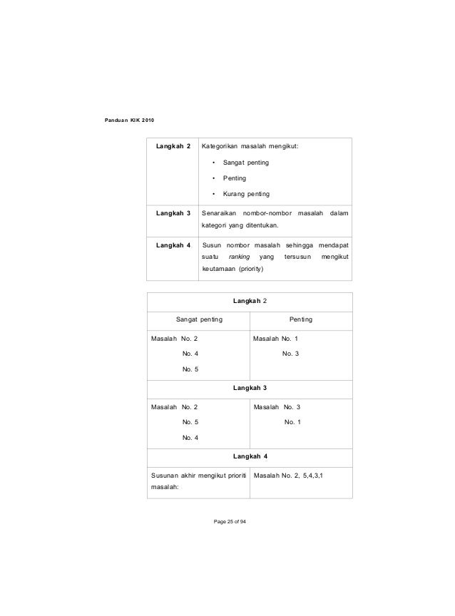 Buku panduan-kumpulan-kreatif-dan-inovatif