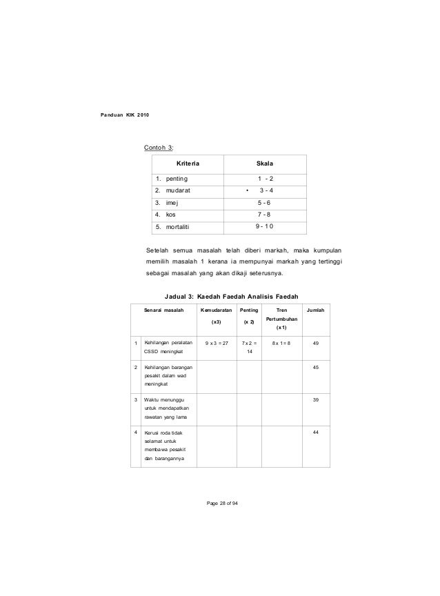 Buku panduan-kumpulan-kreatif-dan-inovatif