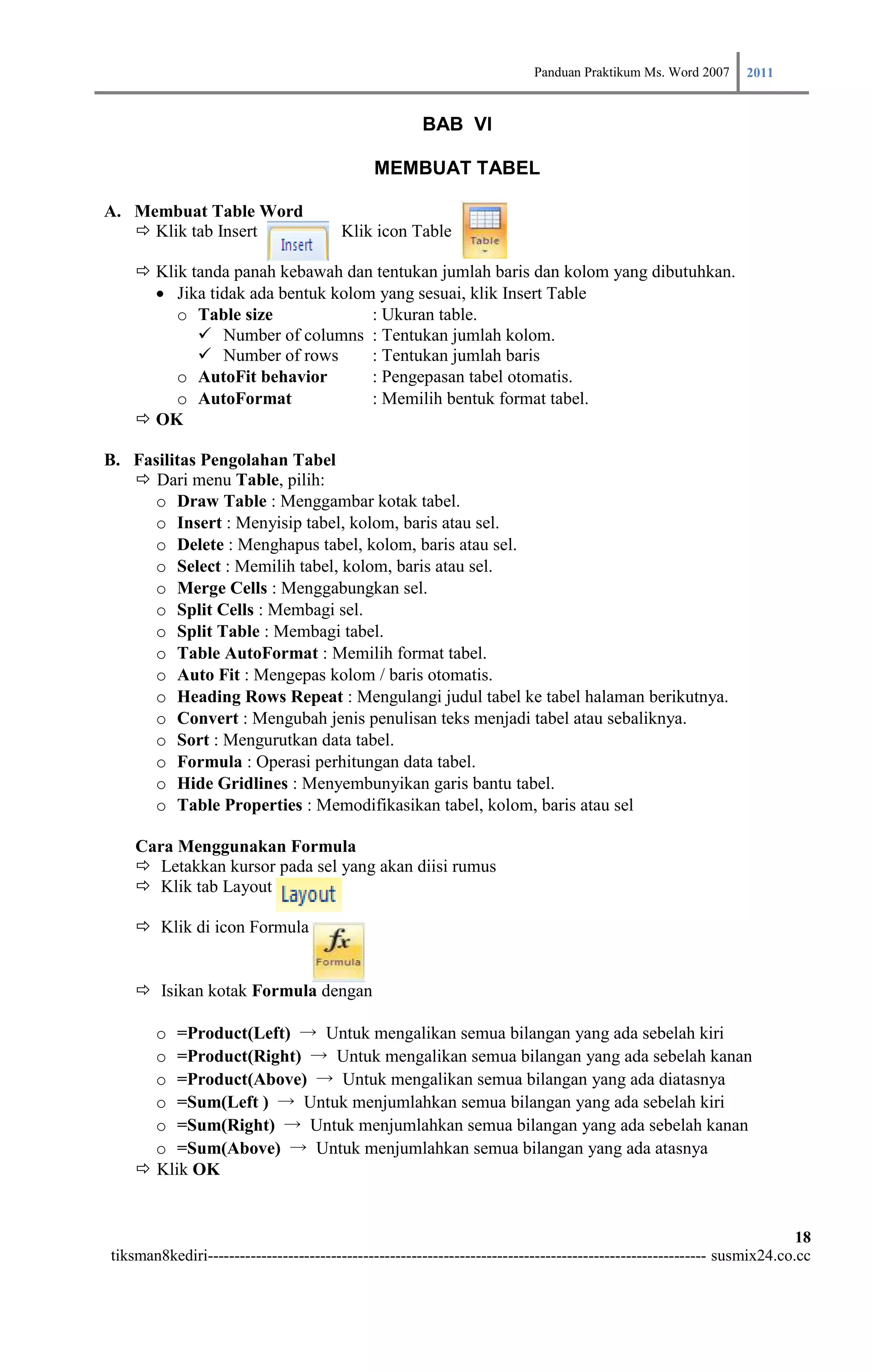 Panduan Praktikum Ms. Word 2007 2011

                                                      BAB VI

                                             MEMBUAT TABEL

A. Membuat Table Word
    Klik tab Insert                    Klik icon Table

     Klik tanda panah kebawah dan tentukan jumlah baris dan kolom yang dibutuhkan.
      Jika tidak ada bentuk kolom yang sesuai, klik Insert Table
          o Table size               : Ukuran table.
              Number of columns : Tentukan jumlah kolom.
              Number of rows        : Tentukan jumlah baris
          o AutoFit behavior         : Pengepasan tabel otomatis.
          o AutoFormat               : Memilih bentuk format tabel.
     OK

B. Fasilitas Pengolahan Tabel
    Dari menu Table, pilih:
     o Draw Table : Menggambar kotak tabel.
     o Insert : Menyisip tabel, kolom, baris atau sel.
     o Delete : Menghapus tabel, kolom, baris atau sel.
     o Select : Memilih tabel, kolom, baris atau sel.
     o Merge Cells : Menggabungkan sel.
     o Split Cells : Membagi sel.
     o Split Table : Membagi tabel.
     o Table AutoFormat : Memilih format tabel.
     o Auto Fit : Mengepas kolom / baris otomatis.
     o Heading Rows Repeat : Mengulangi judul tabel ke tabel halaman berikutnya.
     o Convert : Mengubah jenis penulisan teks menjadi tabel atau sebaliknya.
     o Sort : Mengurutkan data tabel.
     o Formula : Operasi perhitungan data tabel.
     o Hide Gridlines : Menyembunyikan garis bantu tabel.
     o Table Properties : Memodifikasikan tabel, kolom, baris atau sel

    Cara Menggunakan Formula
     Letakkan kursor pada sel yang akan diisi rumus
     Klik tab Layout

     Klik di icon Formula


     Isikan kotak Formula dengan

      o =Product(Left) → Untuk mengalikan semua bilangan yang ada sebelah kiri
      o =Product(Right) → Untuk mengalikan semua bilangan yang ada sebelah kanan
      o =Product(Above) → Untuk mengalikan semua bilangan yang ada diatasnya
      o =Sum(Left ) → Untuk menjumlahkan semua bilangan yang ada sebelah kiri
      o =Sum(Right) → Untuk menjumlahkan semua bilangan yang ada sebelah kanan
      o =Sum(Above) → Untuk menjumlahkan semua bilangan yang ada atasnya
     Klik OK


                                                                                                                        18
tiksman8kediri--------------------------------------------------------------------------------------------- susmix24.co.cc
 