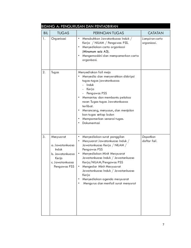 Buku Panduan Untuk Gpm