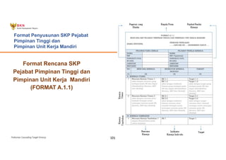 Pedoman Cascading Target Kinerja 101
Format Penyusunan SKP Pejabat
Pimpinan Tinggi dan
Pimpinan Unit Kerja Mandiri
Format Rencana SKP
Pejabat Pimpinan Tinggi dan
Pimpinan Unit Kerja Mandiri
(FORMAT A.1.1)
 