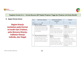 Pedoman Cascading Target Kinerja 106
D. Bagian Kinerja Utama
Bagian kinerja
tambahan pada Format
ini terdiri dari 3 kolom,
yaitu Rencana Kinerja,
Indikator Kinerja
Individu, dan Target
Pengisian Format A.1.1 – Format Rencana SKP Pejabat Pimpinan Tinggi dan Pimpinan Unit Kerja Mandiri
 