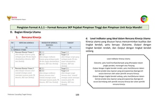 Pedoman Cascading Target Kinerja 109
D. Bagian Kinerja Utama
1. Rencana Kinerja d. Level Indikator yang Ideal dalam Rencana Kinerja Utama
Kinerja utama yang disusun harus mencerminkan kualitas dan
tingkat kendali, yaitu berupa: Outcome, Output dengan
tingkat kendali rendah, dan Output dengan tingkat kendali
sedang.
Level Indikator Kinerja Utama
Outcome, yaitu hasil/manfaat/dampak yang diharapkan dalam
jangka pendek, menengah atau Panjang.
Output dengan tingkat kendali rendah, yaitu hasil/keluaran dalam
bentuk produk atau layanan yang pencapaiannya dipengaruhi
secara dominan oleh selain pemilik rencana Kinerja.
Output dengan tingkat kendali sedang, yaitu hasil/keluaran dalam
bentuk produk atau layanan yang pencapaiannya dipengaruhi
secara berimbang oleh pemilik rencana Kinerja dan selain pemilik
rencana kinerja.
Pengisian Format A.1.1 – Format Rencana SKP Pejabat Pimpinan Tinggi dan Pimpinan Unit Kerja Mandiri
 