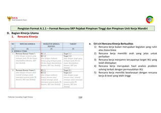 Pedoman Cascading Target Kinerja 110
D. Bagian Kinerja Utama
1. Rencana Kinerja
e. Ciri-ciri Rencana Kinerja Berkualitas
1) Rencana kerja bukan merupakan kegiatan yang rutin
atau biasa-biasa
2) Rencana kerja memiliki arah yang jelas untuk
perbaikan
3) Rencana kerja menjamin tercapainya target IKU yang
telah ditetapkan
4) Rencana kerja merupakan hasil analisis problem
solving terkait dengan permasalahan IKU
5) Rencana kerja memiliki keselarasan dengan rencana
kerja di level yang lebih tinggi
Pengisian Format A.1.1 – Format Rencana SKP Pejabat Pimpinan Tinggi dan Pimpinan Unit Kerja Mandiri
 